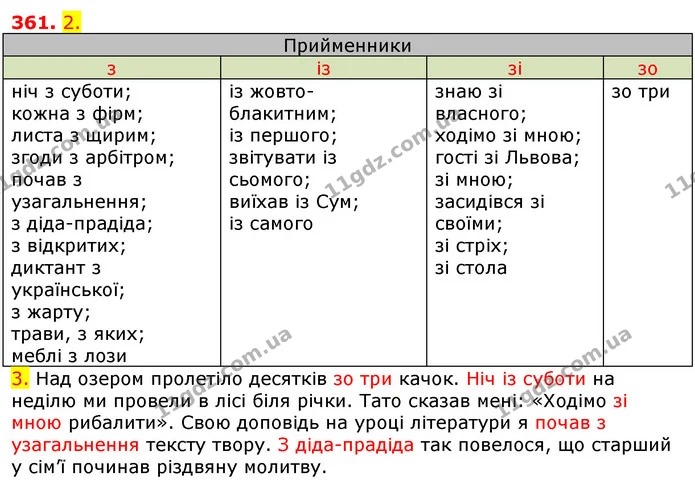 361. 2. — ГДЗ Українська мова 5 клас Єрмоленко 2018