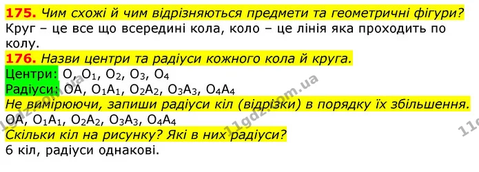 175. Розглянь таблицю. Прочитай і проаналізуй за планом подану в ній інформацію. — ГДЗ Математика 3 клас Заїка 1-2 ч.