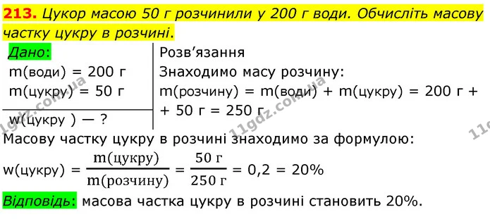 213. Цукор масою 50 г розчинили у 200 г води. Обчисліть масову частку цукру в розчині. — ГДЗ Хімія 7 клас Попель 2020