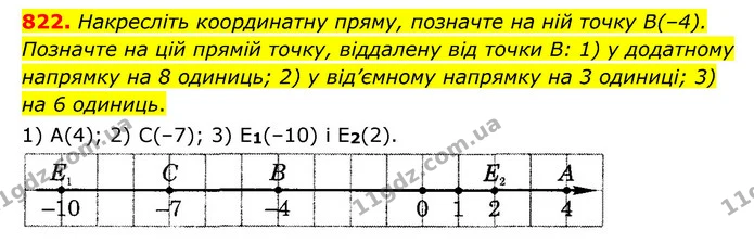 822. Накресліть координатну пряму, позначте на ній точку В(–4). Позначте на цій прямій точку, віддалену від точки В: 1) у додатному — ГДЗ Математика 6 клас Мерзляк 2023 1-2 ч.