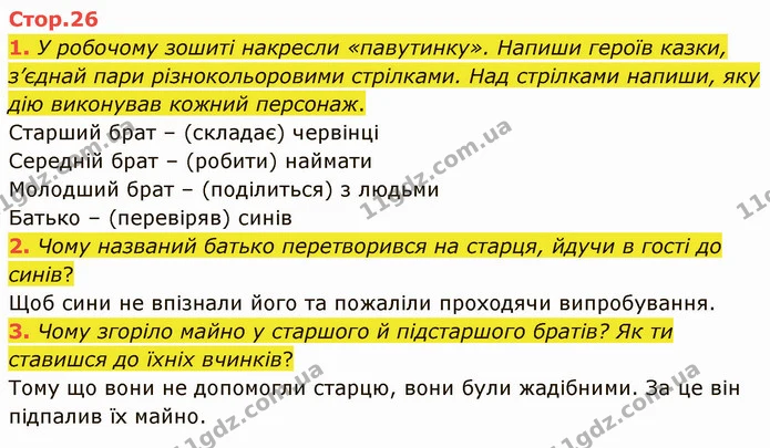 1. У робочому зошиті накресли «павутинку». Напиши героїв казки, з’єднай пари різнокольоровими стрілками. Над стрілками напиши, яку дію — ГДЗ Українська література 5 клас Коваленко