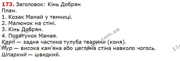 173 — ГДЗ Українська мова 5 клас Глазова 2018 — ГДЗ Українська мова 5 клас Глазова 2018