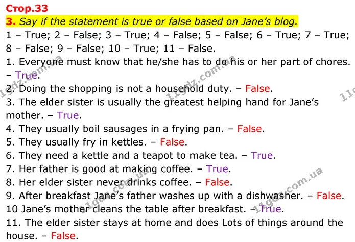 3. Say if the statement is true or false based on Jane’s blog. — ГДЗ Англійська мова 7 клас Карпюк