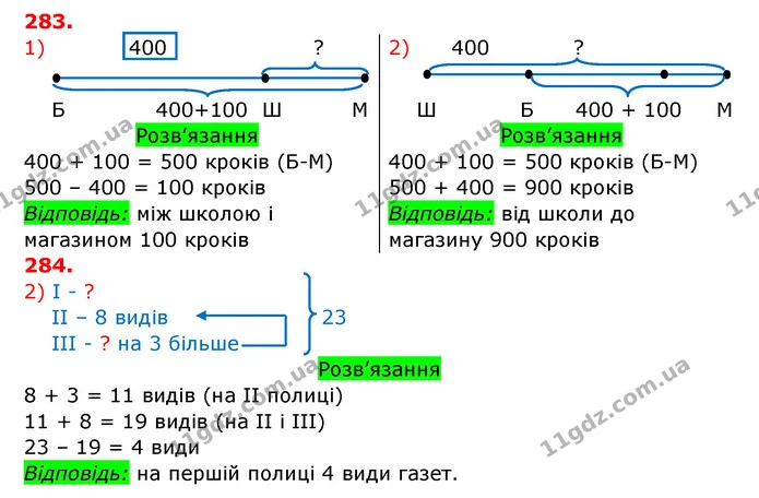 283. Обчисли й поясни. Зроби висновок, як додавати розрядні числа. — ГДЗ Математика 3 клас Заїка 1-2 ч.