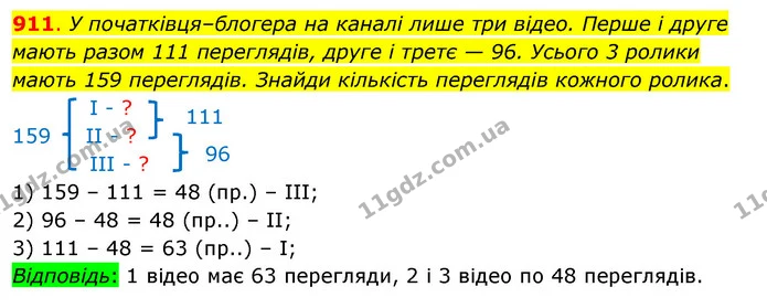911. У початківця–блогера на каналі лише три відео. Перше і друге мають разом 111 переглядів, друге і третє — 96. Усього 3 ролики мають — ГДЗ Математика 3 клас Бевз 1 частина