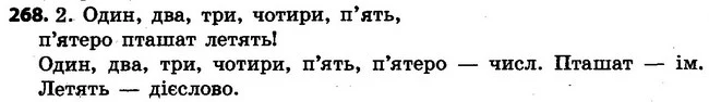268 — ГДЗ Українська мова 4 клас Варзацька