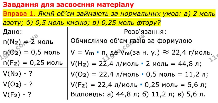 §24 Впр.1 — ГДЗ Хімія 8 клас Григорович 2021 — ГДЗ Хімія 8 клас Григорович 2021