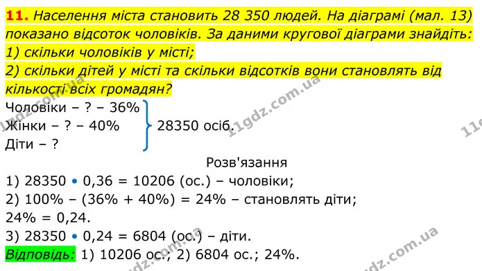 11 — ГДЗ Алгебра 7 клас Тарасенкова 2024
