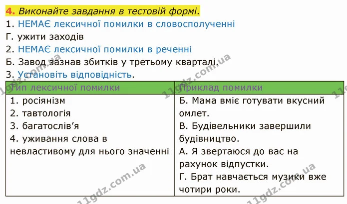4. Виконайте завдання в тестовій формі. — ГДЗ Українська мова 5 клас Авраменко 2022