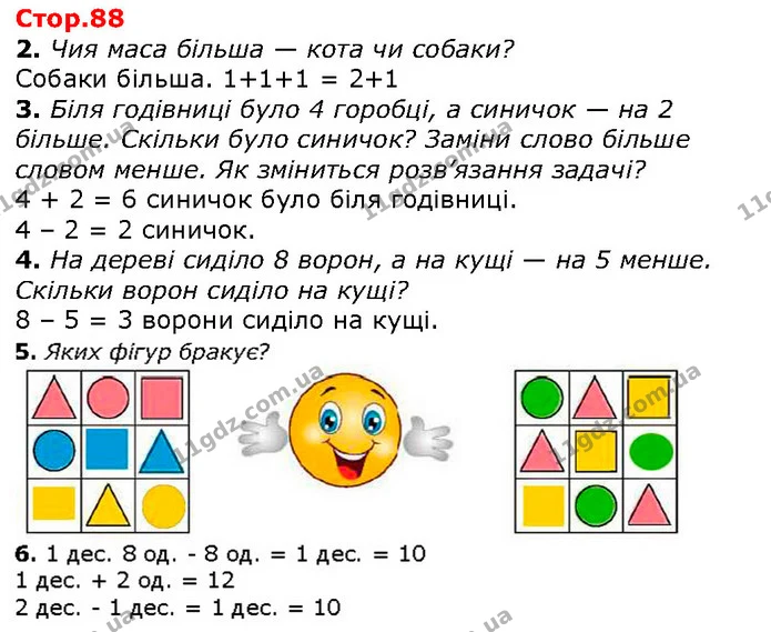 2. Чия маса більша — кота чи собаки? — ГДЗ Математика 1 клас Лишенко 2018
