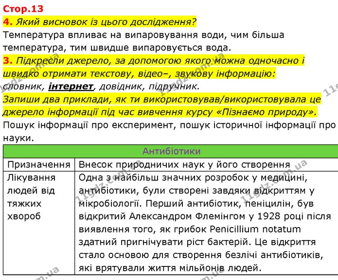4. Який висновок із цього дослідження? — ГДЗ Робочий зошит Пізнаємо природу 6 клас Коршевнюк