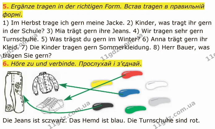 5. Ergänze tragen in der richtigen Form. Встав tragen в правильній формі. — ГДЗ Німецька мова 5 клас Сотникова (1 рік)