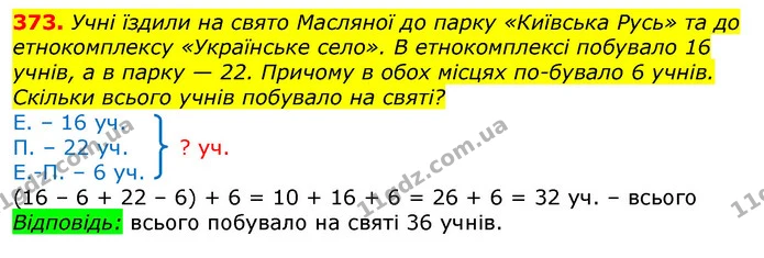 373. Учні їздили на свято Масляної до парку «Київська Русь» та до етнокомплексу «Українське село». В етнокомплексі побувало 16 учнів, а — ГДЗ Математика 3 клас Лишенко (1, 2 частина)