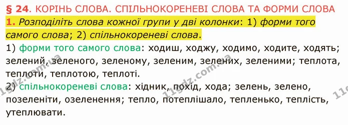 1. Розподіліть слова кожної групи у дві колонки: 1) форми того самого слова; 2) спільнокореневі слова. — ГДЗ Українська мова 5 клас Авраменко 2022