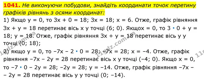 1041. He виконуючи побудови, знайдіть координати точок перетину — ГДЗ Алгебра 7 клас Істер 2020