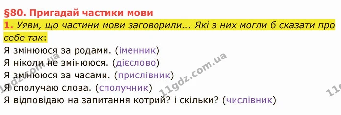 1. Уяви, що частини мови заговорили... Які з них могли б сказати про себе так: — ГДЗ Українська мова та читання 4 клас Остапенко 2 ч.