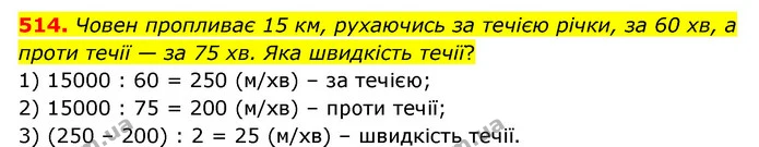 514. Човен пропливає 15 км, рухаючись за течією річки, за 60 хв, а проти течії — за 75 хв. Яка швидкість течії? — ГДЗ Математика 5 клас Скворцова 2022