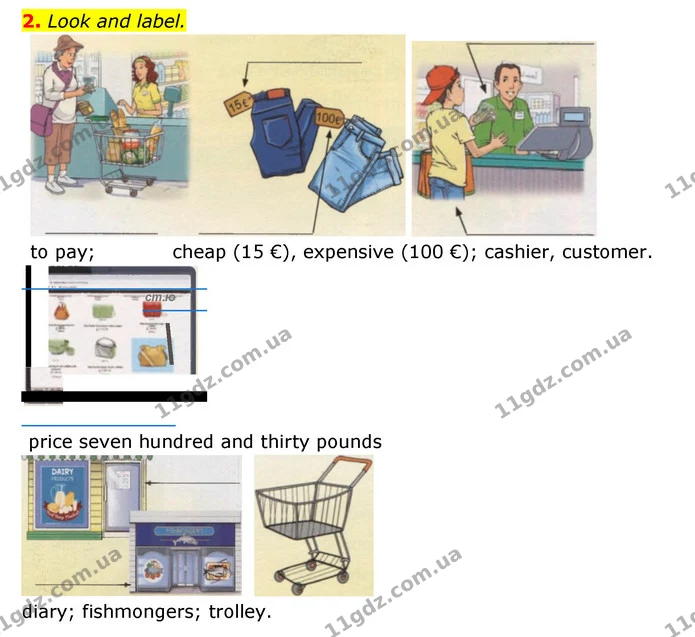 2. Look and label. — ГДЗ Робочий зошит Англійська мова 6 клас Карпюк