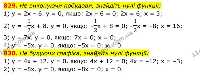 829. He виконуючи побудови, знайдіть нулі функції: — ГДЗ Алгебра 7 клас Істер 2020