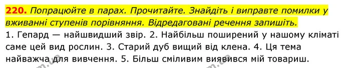 220. Попрацюйте в парах. Прочитайте. Знайдіть і виправте помилки у — ГДЗ Українська мова 6 клас Ворон, Солопенко