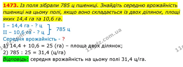 1473. Із поля зібрали 785 ц пшениці. Знайдіть середню врожайність пшениці на цьому полі, якщо воно складається із двох ділянок, площі — ГДЗ Математика 5 клас Кравчук