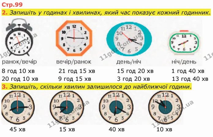 2. Запишіть у годинах і хвилинах, який час показує кожний годинник. — ГДЗ Математика 3 клас Логачевська 1-2 ч.