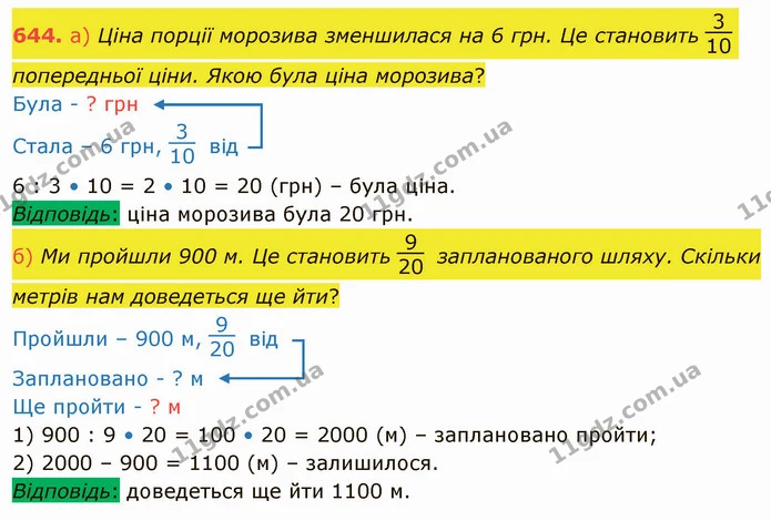 644. а) Ціна порції морозива зменшилася на 6 грн. Це становить попередньої ціни. Якою була ціна морозива? — ГДЗ Математика 4 клас Заїка