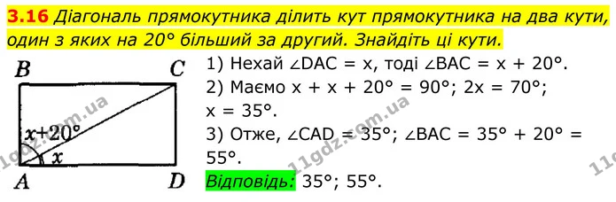 3.16 Діагональ прямокутника ділить кут прямокутника на два кути, один з яких на 20° більший за другий. Знайдіть ці кути. — ГДЗ Геометрія 8 клас Істер