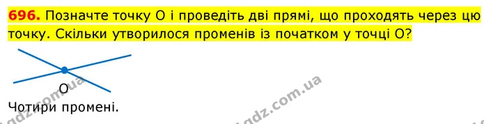 696. Позначте точку О і проведіть дві прямі, що проходять через цю точку. Скільки утворилося променів із початком у точці О? — ГДЗ Математика 5 клас Кравчук