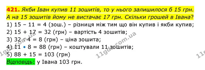421. Якби Іван купив 11 зошитів, то у нього залишилося б 15 грн. А на 15 зошитів йому не вистачає 17 грн. Скільки грошей в Івана? — ГДЗ Математика 5 клас Бевз