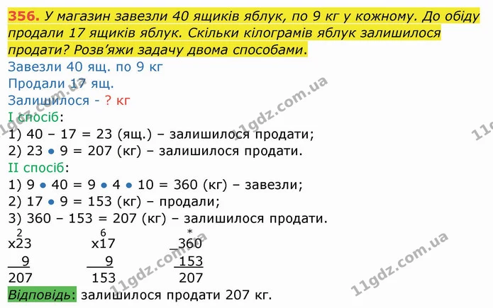 356. У магазин завезли 40 ящиків яблук, по 9 кг у кожному. До обіду продали 17 ящиків яблук. Скільки кілограмів яблук залишилося — ГДЗ Математика 4 клас Заїка