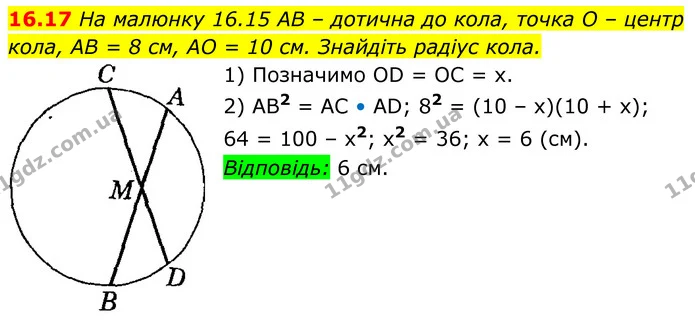 16.17 На малюнку 16.15 AB – дотична до кола, точка O – центр кола, AB = 8 см, AO = 10 см. Знайдіть радіус кола. — ГДЗ Геометрія 8 клас Істер