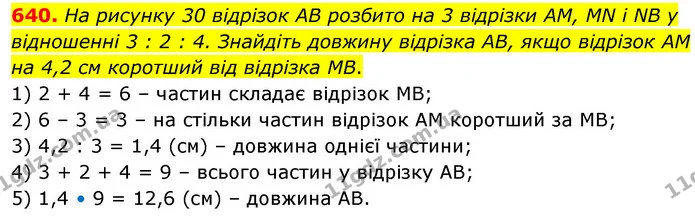 640. На рисунку 30 відрізок АВ розбито на 3 відрізки АМ, МN і NB у відношенні 3 : 2 : 4. Знайдіть довжину відрізка АВ, якщо відрізок АМ — ГДЗ Математика 6 клас Кравчук 2023