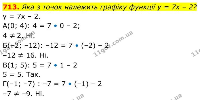 713. Яка з точок належить графіку функції у = 7х – 2? — ГДЗ Алгебра 7 клас Бевз