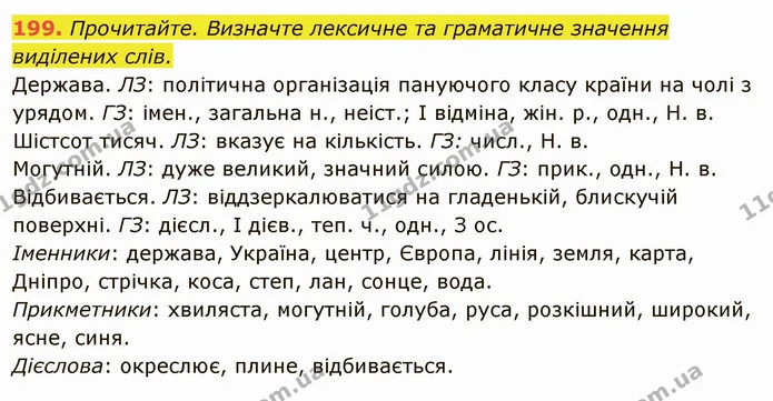 199. Прочитайте. Визначте лексичне та граматичне значення виділених слів. — ГДЗ Українська мова 6 клас Глазова