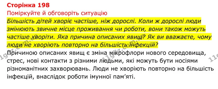 Стор. 198 — 1 — ГДЗ Біологія 8 клас Тагліна — ГДЗ Біологія 8 клас Тагліна