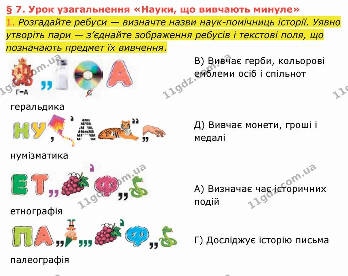 1. Розгадайте ребуси — визначте назви наук-помічниць історії. Уявно утворіть пари — з’єднайте зображення ребусів і текстові поля, що — ГДЗ Вступ до історії України 5 клас Щупак