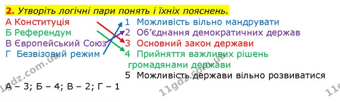 Стор. 51 — Стр.51 (1.2) — ГДЗ Вступ до історії 5 клас Щупак — ГДЗ Вступ до історії 5 клас Щупак