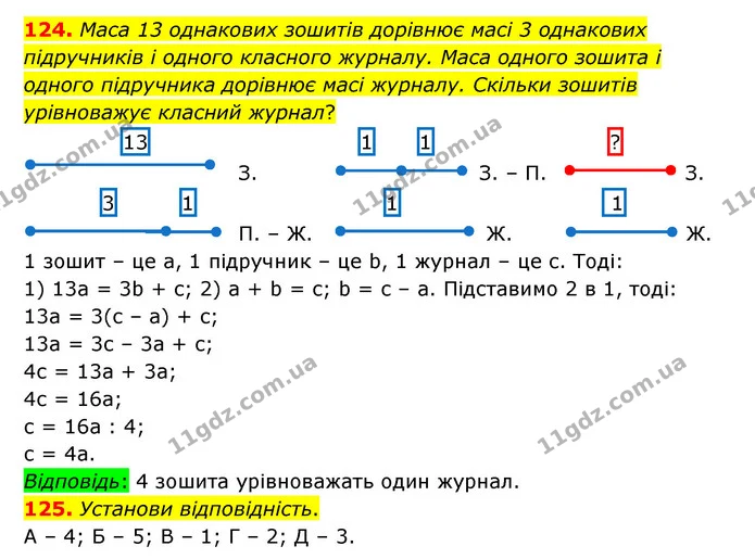 124. Маса 13 однакових зошитів дорівнює масі 3 однакових підручників і одного класного журналу. Маса одного зошита і одного підручника — ГДЗ Математика 4 клас Бевз 1 та 2 частини
