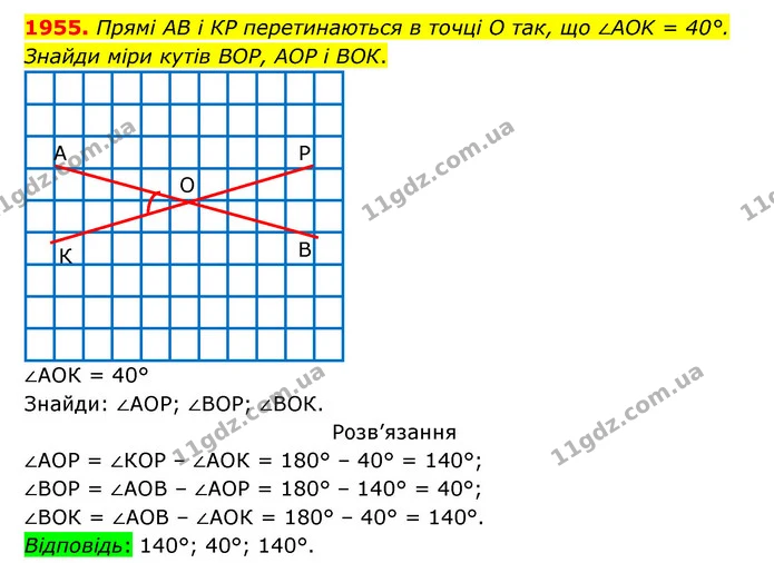 1955. Прямі АВ і КР перетинаються в точці О так, що ∠AOK = 40°. — ГДЗ Математика 5 клас Бевз