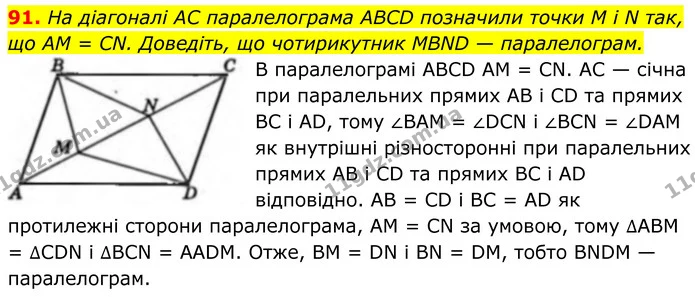 91. На діагоналі AC паралелограма ABCD позначили точки M і N так, що AM = CN. Доведіть, що чотирикутник MBND — паралелограм. — ГДЗ Геометрія 8 клас Бевз