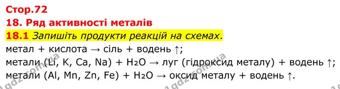 18.1 Запишіть продукти реакцій на схемах. — ГДЗ Робочий зошит Хімія 8 клас Григорович