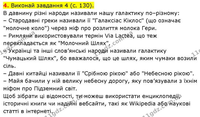 4. Виконай завдання 4 (с. 130). — ГДЗ Робочий зошит Пізнаємо природу 6 клас Коршевнюк