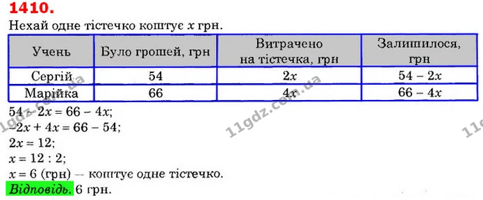 ГДЗ Математика 6 клас Істер — ГДЗ Математика 6 клас Істер