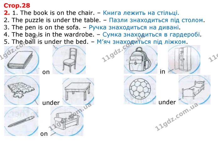 2. 1. The book is on the chair. – Книга лежить на стільці. — ГДЗ Робочий зошит Англійська мова 2 клас Косован (Мітчелл)