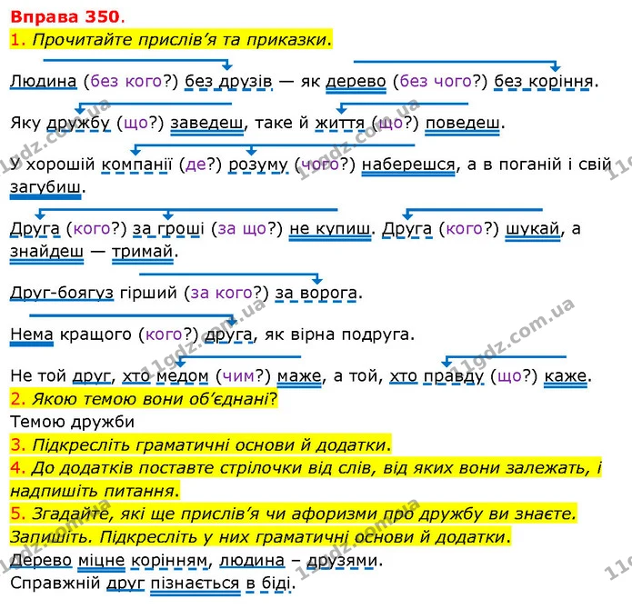 1. Прочитайте прислів’я та приказки. — ГДЗ Українська мова 5 клас Літвінова