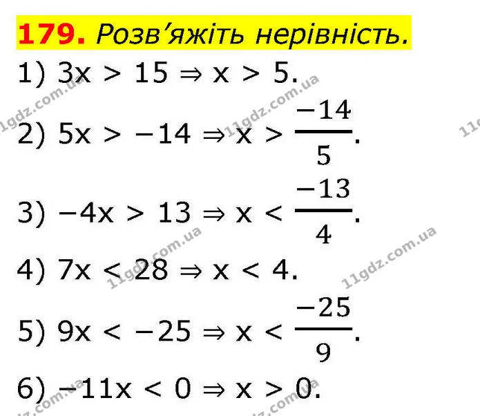 179. Розв’яжіть нерівність. — ГДЗ Алгебра 9 клас Тарасенкова