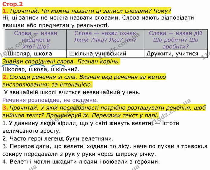 1. Хто «зайвий»? Закресли. Назви решту одним словом. З’єднай виділені слова і схеми. — ГДЗ Робочий зошит Українська мова та читання 3 клас Большакова