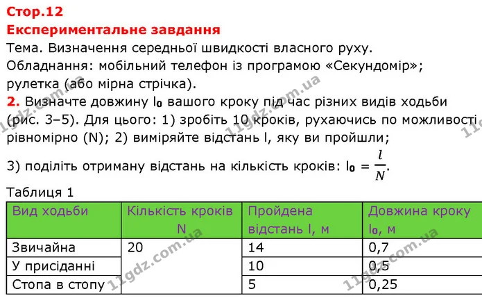 Завдяки властивостям зору людина в погано освітленому приміщенні — ГДЗ Зошит Фізика 7 клас Божинова