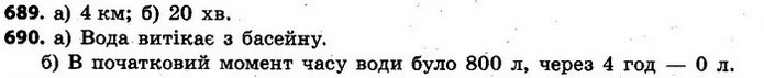 689. На рисунку 16 показано графік залежності висоти польоту літака від часу. а) На якій максимальній висоті летів літак? б) Скільки — ГДЗ Алгебра 7 клас Кравчук 2015